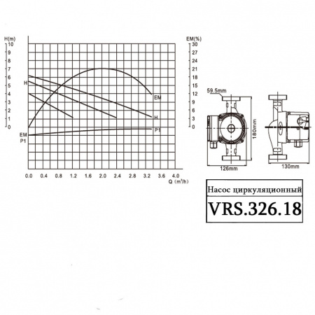 Насос циркуляционный VALTEC VRS 32/6-180 с мокрым ротором