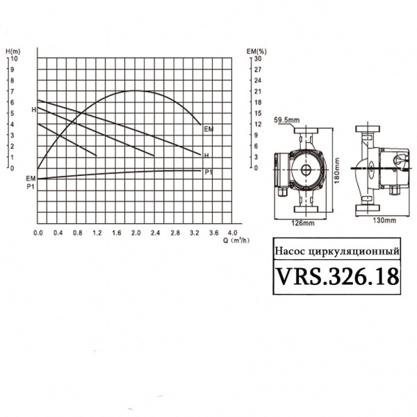 Насос циркуляционный VALTEC VRS 32/6-180 с мокрым ротором