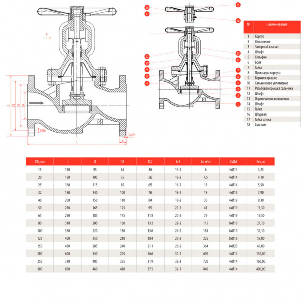 Вентиль запорный сильфонный РАШВОРК 334 Ду250 Ру16 чугунный фланцевый