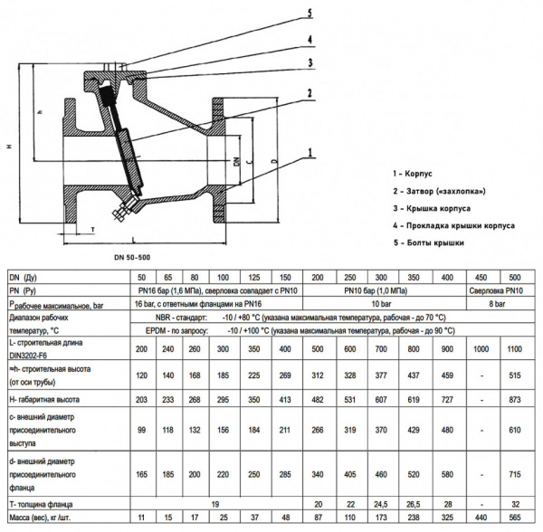 Клапан обратный ABRA D-023 DN 100 PN 16/10 канализационный поворотный фланцевый