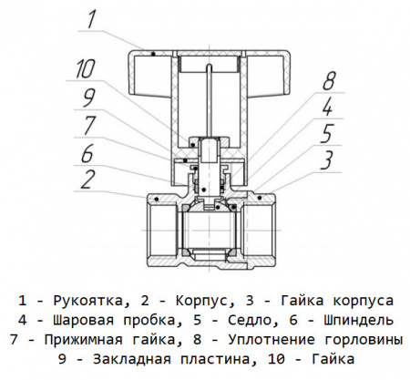 Кран шаровой латунный LD Pride 47.20.В-В.ТР Ду 20 Ру 40 резьба (ВР) 3/4", никелированный с синей пластиковой рукояткой, неполнопроходный