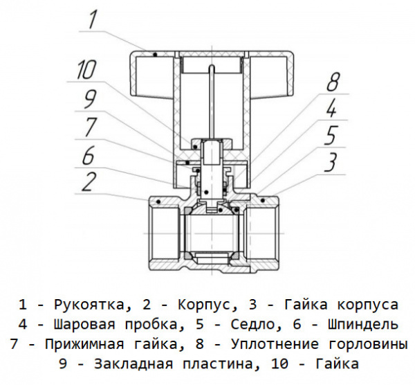 Кран шаровой латунный LD Pride 47.20.В-В.ТР Ду 20 Ру 40 резьба (ВР) 3/4", никелированный с черной пластиковой рукояткой, неполнопроходный
