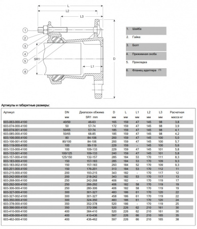 Фланцевый адаптер AVK 603/A SUPA DN 300/324-350 PN 16 универсальный