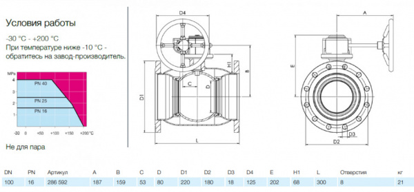 Кран шаровой NAVAL 286592 DN 100 PN 16 нержавеющий стандартнопроходный фланцевый с редуктором