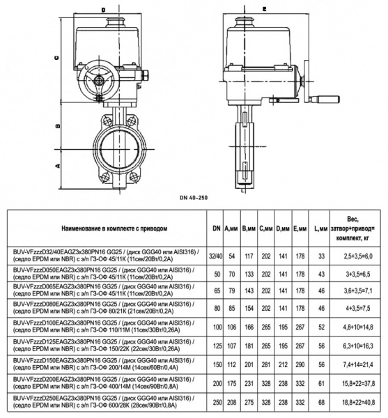 Затвор дисковый поворотный ABRA BUV-VF 863 EAGZ DN 65 PN 16/10 межфланцевый с электроприводом