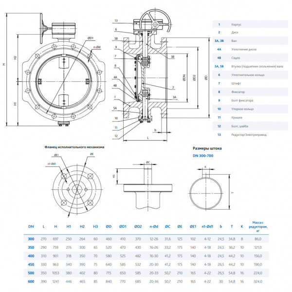 Затвор DENDOR 023F DN 300 PN 16 поворотный дисковый c двумя эксцентриситетами фланцевый чугунный с редуктором