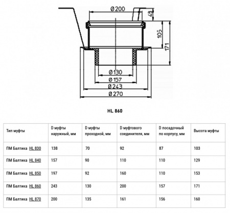 Муфта противопожарная Балтика-01 HL860 ДУ 200 для трапов