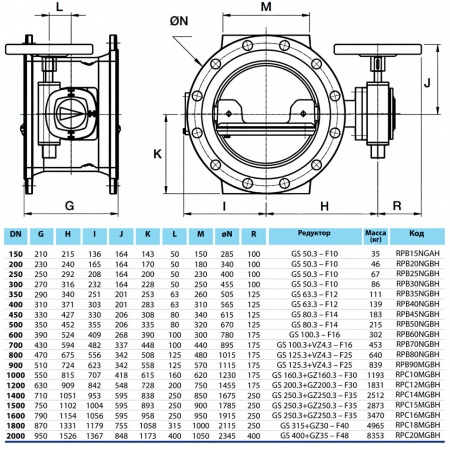 Затвор PAM Saint-Gobain EUROSTOP JPA DN 150 PN 10 поворотный фланцевый с двойным эксцентриком с ручным управлением
