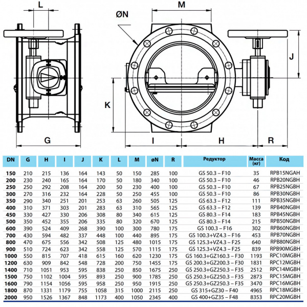 Затвор PAM Saint-Gobain EUROSTOP JPA DN 350 PN 10 поворотный фланцевый с двойным эксцентриком с ручным управлением