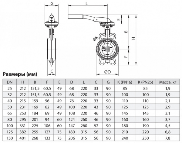 Затвор ЗПНС ADL ГРАНВЭЛ DN 125 PN 16 с рукояткой MN
