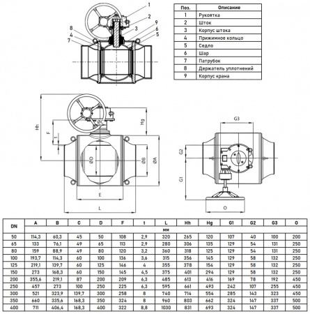 Кран шаровой Danfoss JiP Full Bore WW WG DN 150 PN 25 стальной полнопроходный под приварку с ручным редуктором Кран шаровой Danfoss JiP Full Bore WW WG DN 150 PN 25 стальной полнопроходный под приварку с ручным редуктором