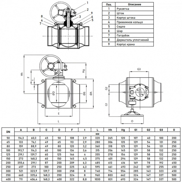 Кран шаровой Danfoss JiP Full Bore WW WG DN 150 PN 25 стальной полнопроходный под приварку с ручным редуктором Кран шаровой Danfoss JiP Full Bore WW WG DN 150 PN 25 стальной полнопроходный под приварку с ручным редуктором
