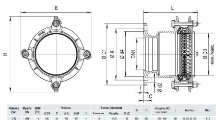 Фланец HAWLE Synoflex 7994 DN 350 (352-396 мм) универсальный фиксирующий