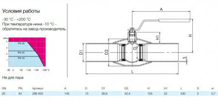 Кран шаровой NAVAL 286405 DN 20 PN 40 нержавеющий стандартнопроходный под приварку