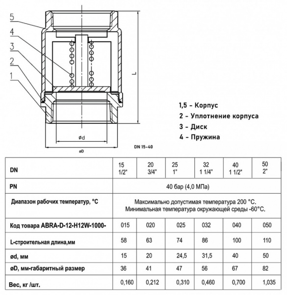 Клапан обратный ABRA D12 ВР 1" DN 25 PN 40 PTFE пружинный муфтовый Клапан обратный ABRA D12 ВР 1" DN 25 PN 40 PTFE пружинный муфтовый