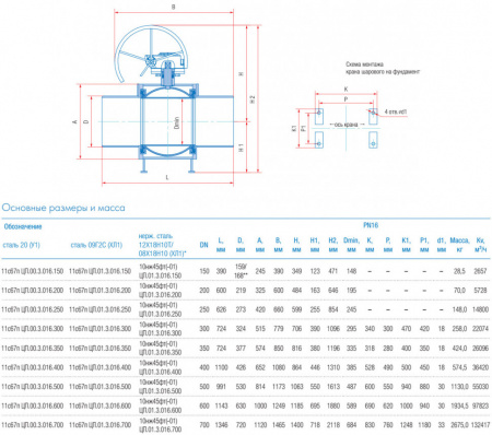 Кран шаровой Маршал 10нж45фт-01 ЦП.01.3 DN 150 PN 16 полнопроходной под приварку