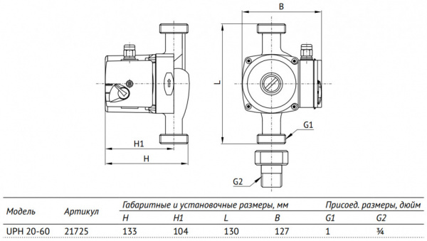 Насос циркуляционный Unipump UPH 20-60 130 с мокрым ротором H=6м Q=43л/мин арт. 68103