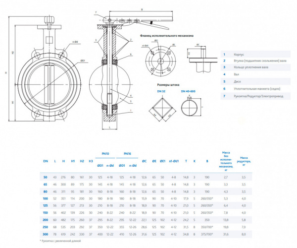 Затвор DENDOR 017W DN 50 PN 10 поворотный дисковый межфланцевый чугунный с рукояткой для систем пожаротушения