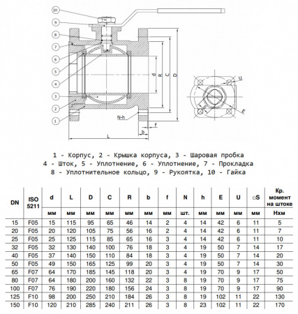 Кран шаровой Benarmo 4110RA DN 40 PN 16 чугунный полнопроходный фланцевый под электропривод с рукояткой Кран шаровой Benarmo 4110RA DN 40 PN 16 чугунный полнопроходный фланцевый под электропривод с рукояткой