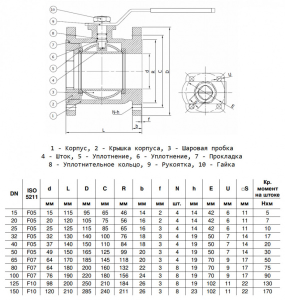 Кран шаровой Benarmo 4110RA DN 65 PN 16 чугунный полнопроходный фланцевый под электропривод с рукояткой Кран шаровой Benarmo 4110RA DN 65 PN 16 чугунный полнопроходный фланцевый под электропривод с рукояткой