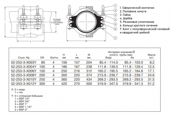 Хомут AVK 52/253 DN 250 PN 16 ремонтный с отводом универсальный для воды
