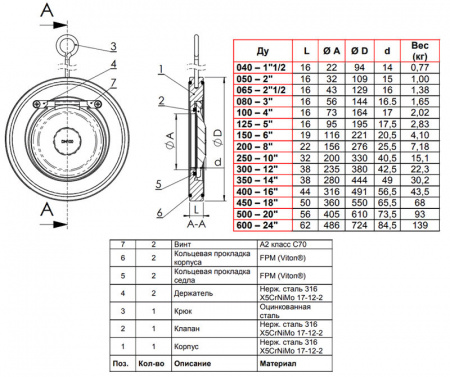 Клапан Tecofi CB6441 DN 200 обратный одностворчатый межфланцевый PN 16