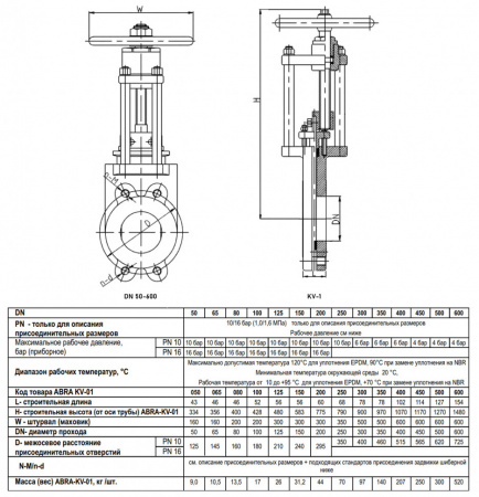 Задвижка шиберная ABRA KV-01 DN 80 PN 16/10 чугунная фланцевая с редуктором