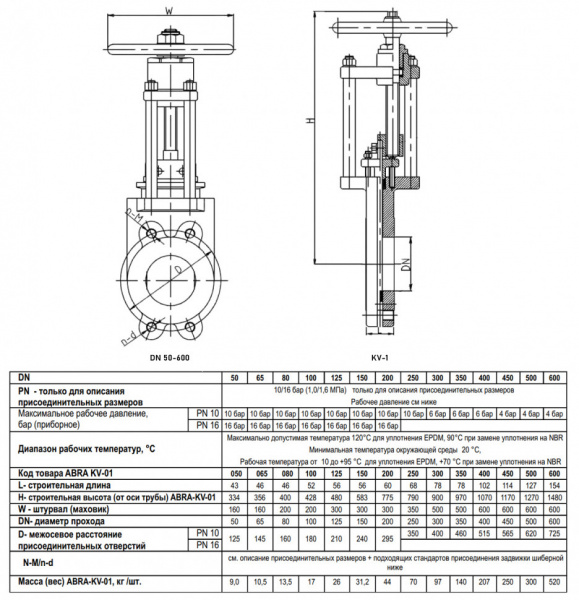 Задвижка шиберная ABRA KV-01 DN 80 PN 16/10 чугунная фланцевая с редуктором Задвижка шиберная ABRA KV-01 DN 80 PN 16/10 чугунная фланцевая с редуктором