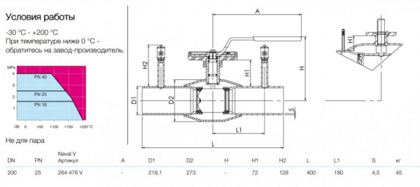 Кран шаровой NAVAL NAVALTRIM 264476 V DN 200 PN 25 регулирующий стальной под приварку