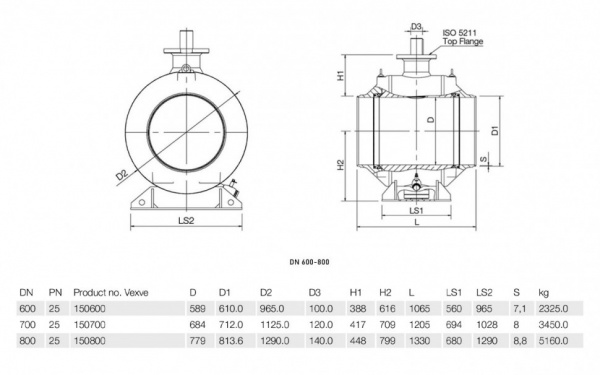 Кран шаровой Vexve 150 DN 700 PN 25 стальной Кран шаровой Vexve 150 DN 700 PN 25 стальной