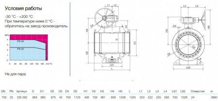 Кран шаровой NAVAL 235582 DN 700 PN 25 стальной полнопроходный фланцевый с редуктором Кран шаровой NAVAL 235582 DN 700 PN 25 стальной полнопроходный фланцевый с редуктором