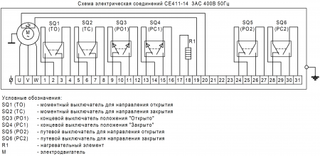 Электропривод четвертьоборотный ГЗ-ОФ-400/14 М (поворот 180) 14 об./90сек.