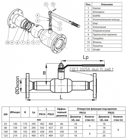 Кран шаровой Ридан RJiP Premium FB/FF/H DN 100 PN 16 стальной полнопроходный фланцевый