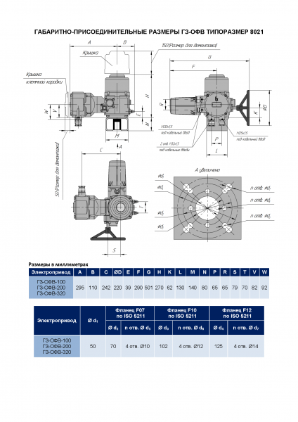 Электропривод однооборотный ГЗ-ОФВ-5000 (380В) 15 об./90сек.