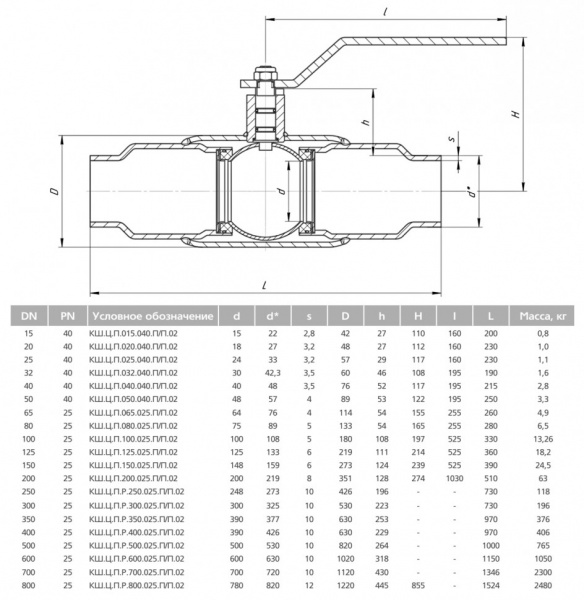 Кран шаровой цельносварной LD КШ.Ц.П.040.040.П/П.02 Ду 40 Ру 40 стальной полнопроходный под приварку Кран шаровой цельносварной LD КШ.Ц.П.040.040.П/П.02 Ду 40 Ру 40 стальной полнопроходный под приварку