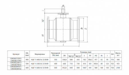 Кран шаровой БИВАЛ КШГ 11 DN 500 Ф/Ф