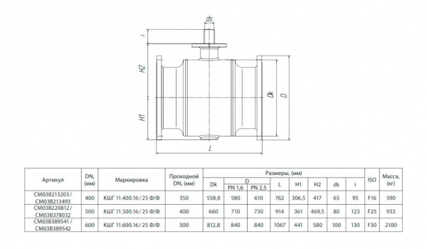 Кран шаровой БИВАЛ КШГ 11 DN 500 Ф/Ф