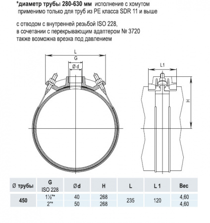 Врезной хомут HAWLE 5250 DN 450 PN 16 системы HAKU с отводом с внутренней резьбой 2"*