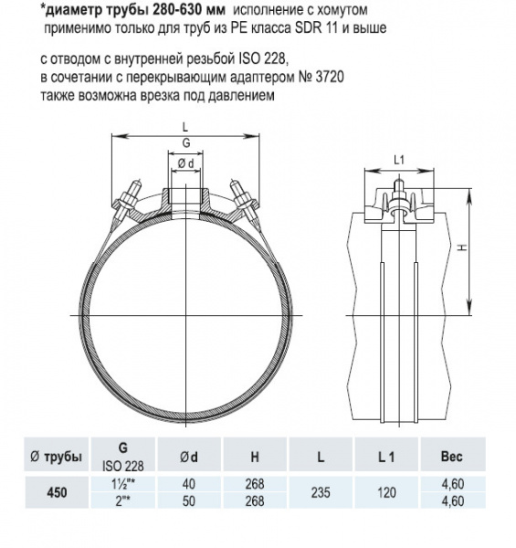 Врезной хомут HAWLE 5250 DN 450 PN 16 системы HAKU с отводом с внутренней резьбой 1 1/2"* Врезной хомут HAWLE 5250 DN 450 PN 16 системы HAKU с отводом с внутренней резьбой 1 1/2"*