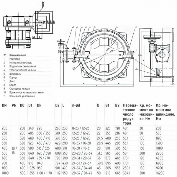 Затвор Benarmo DN 1000 PN 10 поворотный фланцевый с двойным эксцентриком