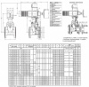 Задвижка Jafar 2911 DN 450 PN 10 с обрезиненным клином с электроприводом фланцевая Задвижка Jafar 2911 DN 450 PN 10 с обрезиненным клином с электроприводом фланцевая