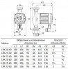 Насос циркуляционный Unipump LPA 25-60 В 180 с мокрым ротором H=6м Q=60л/мин арт. 48140