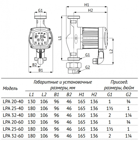 Насос циркуляционный Unipump LPA 25-60 В 180 с мокрым ротором H=6м Q=60л/мин арт. 48140