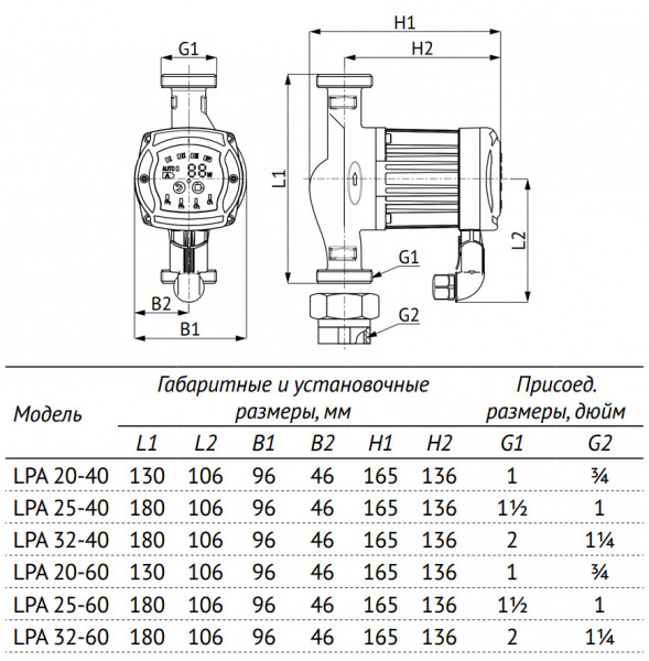 Насос циркуляционный Unipump LPA 25-60 В 180 с мокрым ротором H=6м Q=60л/мин арт. 48140