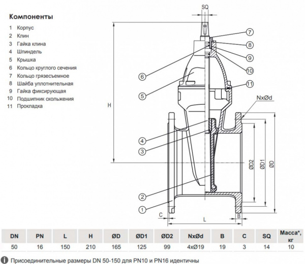 Задвижка VGA D17.04 DN 50 PN 16 L=150 мм фланцевая клиновая чугунная с маховиком с обрезиненным клином Задвижка VGA D17.04 DN 50 PN 16 L=150 мм фланцевая клиновая чугунная с маховиком с обрезиненным клином