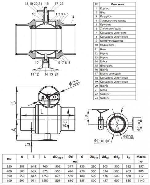 Кран шаровой Ридан RJiP Premium WW WG DN 350 PN 25 стальной стандартнопроходный под приварку с ручным редуктором
