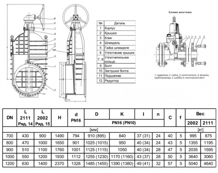 Задвижка Jafar 2002 DN 800 PN 16 с обрезиненным клином фланцевая с редуктором