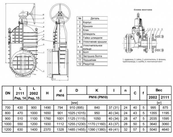 Задвижка Jafar 2002 DN 800 PN 16 с обрезиненным клином фланцевая с редуктором Задвижка Jafar 2002 DN 800 PN 16 с обрезиненным клином фланцевая с редуктором