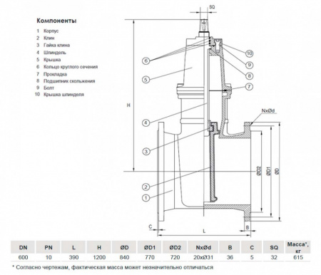 Задвижка VGA D17.04 DN 600 PN 10 L=390 мм фланцевая клиновая чугунная с маховиком с обрезиненным клином