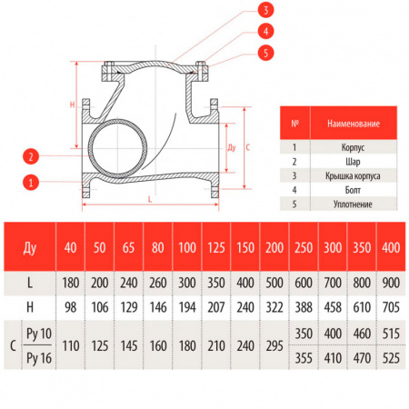 Клапан обратный шаровый фланцевый РАШВОРК 405 Ду300 Ру16 чугунный